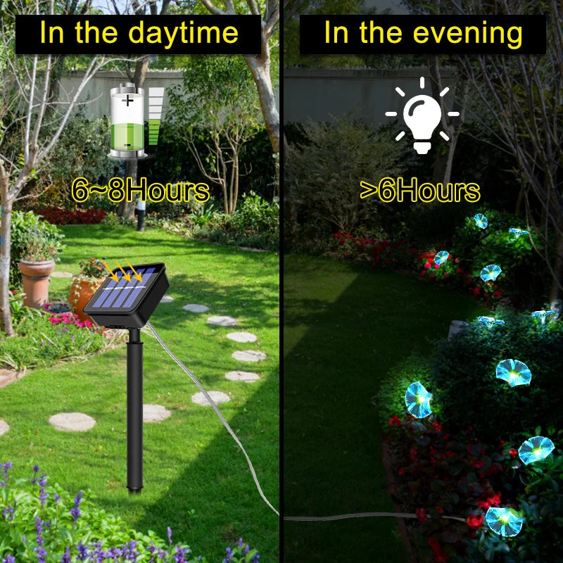 Solar Morning Glory Fairy Garden Lights with 10 LED floral glow, decorative outdoor solar lights for garden and holiday lighting.